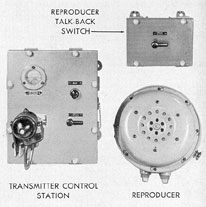 Figure 16-4. General announcing system showing
reproducer talk-back switch, reproducer, and
transmitter control station.