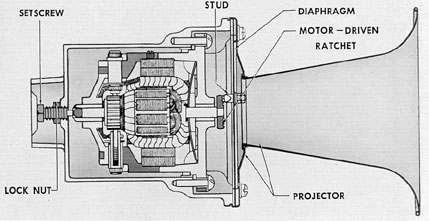Figure 16-5. Motor-operated horn, type H-9.
