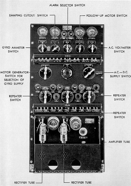 Figure 17-21. Arma master compass control, repeater and follow-up panels.