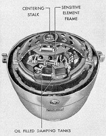Figure 17-36. Arma auxiliary gyrocompass Mark 9, cover removed.