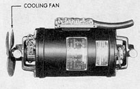 Figure 17-39. Arma auxiliary gyrocompass Mark 9
motor generator set with end covers removed.