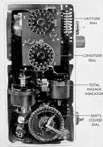 Figure 17-43. Dead reckoning analyzer Indicator with
cover open.