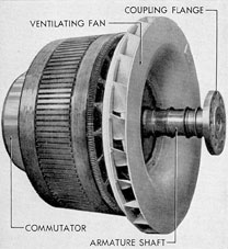 Figure 2-11, Coupling end view of G.E. main generator armature.