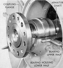 Figure 2-18. Main generator bearing, coupling end.
