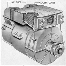 Figure 2-32. Cutaway of Elliott main motor cooler section.