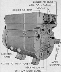 Figure 2-34. Commutator end view of G.E. main motor.