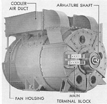 Figure 2-36. Commutator end view of Elliott main motor.