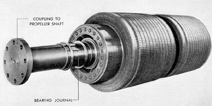 Figure 2-47. Propulsion motor double armature, coupling end.