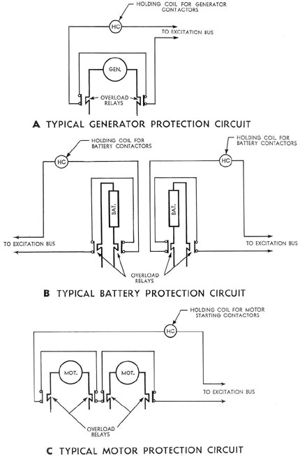 Figure 3-8. Protective circuits.