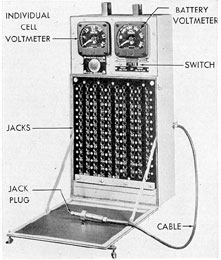 Figure 5-10. Individual cell voltmeter panel.