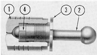 Figure 2-16. Cutaway of piston assembly.
1) Piston; 2) connecting rod; 3) cap nut; 4) socket
cap.