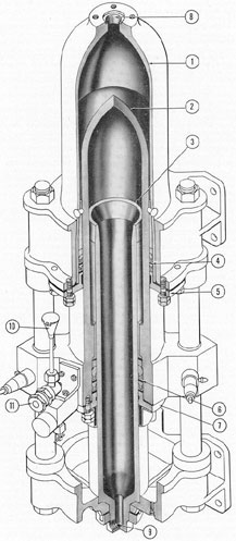 Figure 3-5. Cutaway of accumulator.
1) Oil cylinder; 2) plunger; 3) air cylinder; 4) oil
cylinder packing; 5) packing gland; 6) air cylinder
packing; 7) packing gland; 8) oil inlet; 9) air inlet;
10) oil seal fill; 11) oil seal valve.