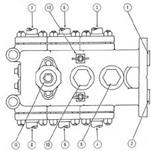Figure 4-5. Diagram of steering system main manifold, top view.
1) Port to motor-driven Waterbury pump; 2) port to
motor-driven Waterbury pump; 3) port to after end
of port ram; 4) port to forward end of port ram;
5) port to forward end of starboard ram; 6) port to
after end of starboard ram; 7) port to auxiliary
power line, HAND and EMERGENCY; 8) port to
auxiliary power line, HAND and EMERGENCY; 9) left
rudder relief valve; 10) right rudder relief valve;
11) hand bypass valve; 12) vent valve.