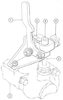 Figure 4-10. Telemotor pump control lever.
1) Pump control lever; 2) pump control shaft; 3) telemotor;4) locking screw; 5) name slate; 6) control
shaft extension.