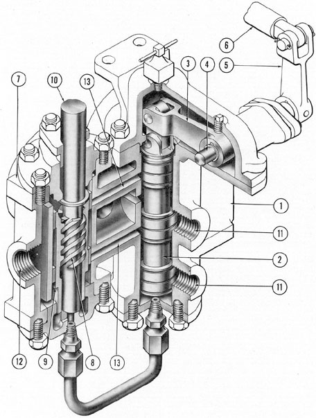 Figure 5-21. Cutaway of change-and-control valve.
1) Change valve body; 2) change valve; 3) bell crank; 4) crankshaft; 5) lever arm; 6) clutch connecting
rod; 7) windlass-and-capstan control valve; 8) nonrising stem; 9) traveling sleeve; 10) windlass-and-capstan
control shaft; 11) ports to rigging control valve; 12) port to forward service line; 13) internal channels,
from change valve to windlass-and-capstan control valve.