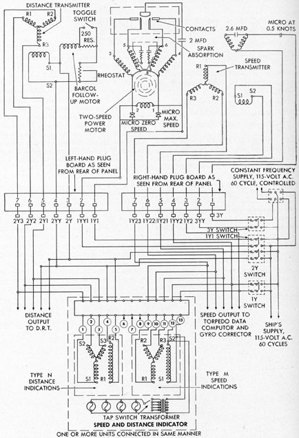 Figure 16-1. Bendix log wiring diagram.