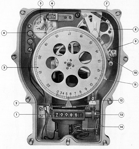 Figure 18-4. Transmitter, cover removed.