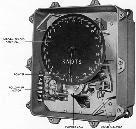 Figure 18-9. Master speed repeater, cover removed.