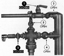 Figure 19-1. Venting routine, Step 1.