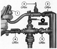 Figure 19-3. Venting routine, Step 3.
