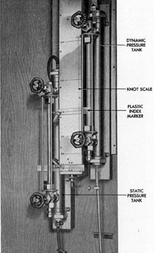 Figure 7-3. Dynamic pressure tank of 4-knot position.