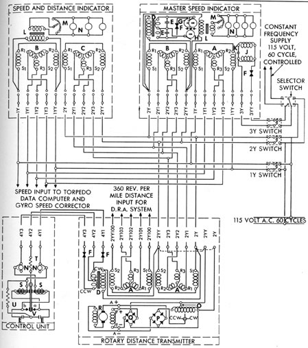 Figure 8-1. Log wiring circuit diagram.