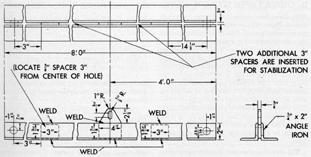 Figure 4-13. Lifting spreader bar, detail drawing.