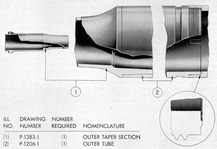 Figure 4-15. Outer taper section and outer tube, cross-sectional view.