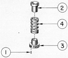 Figure 4-30. Stadimeter transmission shaft packing
gland assembly (spring type).