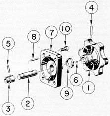 Figure 4-39. Focusing knob assembly.