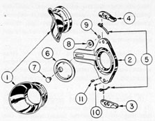 Figure 4-42. Eye buffer and blinder assembly.