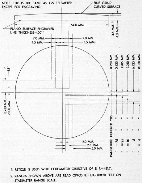 Figure 4-68. Collimator reticle lens, detail drawing.