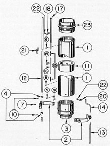 Figure 6-10. First inner tube section assembly.