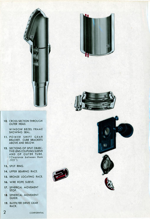 
10. CROSS SECTION THROUGH OUTER HEAD.
WINDOW BEZEL FRAME SHOWING SEAL.
11. POWER SHIFT GEAR BRACKET. CUBE BRACKETS ABOVE AND BELOW.
12. SECTIONS OF SPLIT OBJECTIVE LENS COUPLING SLEEVE AND OF OUTER TUBE. (Clearance between them .005 inch).
13. SPLIT RING.
14. UPPER BEARING RACE.
15. BRONZE LOCATING RACE.
16. WIRE ROPE SLEEVE.
17. SPHERICAL MOVEMENT STOP.
18. SPHERICAL MOVEMENT GUIDE.
19. RAYFILTER DRIVE GEAR RACK.
