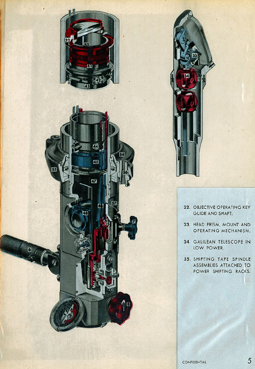 
32. OBJECTIVE OPERATING KEY GUIDE AND SHAFT.
33. HEAD PRISM, MOUNT AND OPERATING MECHANISM.
34. GALILEAN TELESCOPE IN LOW POWER.
35. SHIFTING TAPE SPINDLE ASSEMBLIES ATTACHED TO POWER SHIFTING RACKS.
