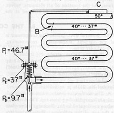 Figure 6-2. Superheat action In evaporator.