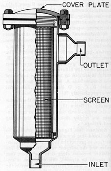 Figure 7-14. Liquid strainer.