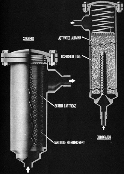 Figure 7-14a. Dehydrator and liquid trainer, York ice machine.