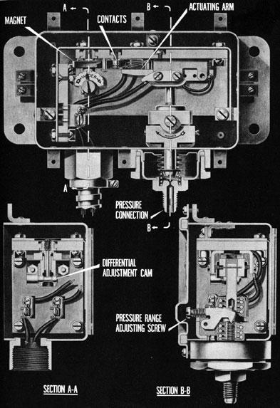 Figure 7-16. Low- and high-pressure control switch, York ice machine.