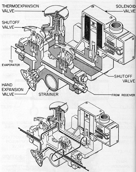 Figure 7-21. Type Q Navy manifold, cutaway.