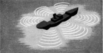 Illustration of propeller noise.
