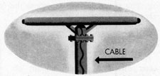 Illustration of cable in sound head.