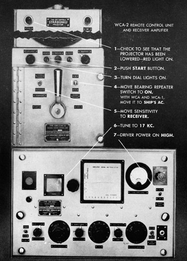 Photo of amplifier and training remote.
WCA-2 Remote Control Unit and Receiver Amplifier
1-Check to see that the projector has been lowered-Red light on.
2-Push Start button.
3-Turn dial lights on.
4-Move bearing repeater switch to On. With WCA and WCA-1 move it to Ship's AC.
5-Move sensitivity to Receiver.
6-Tune to 17 KC.
7-Driver power on HIGH.