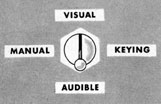 Illustration showing audible selected.