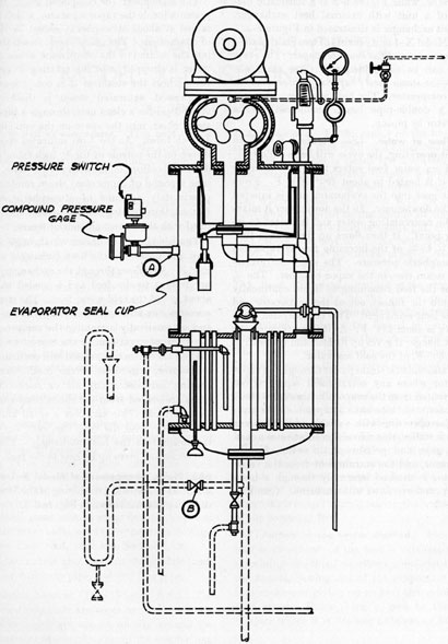 Figure 6-4. Schematic sketch for conversion of vapor compression distilling unit.