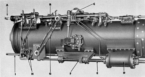 Figure 45 Breech end of tube, showing parts for power operation of muzzle door.