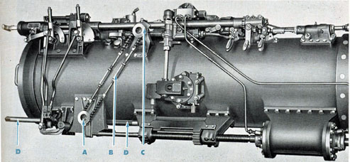 Figure 63 Showing the interlock chain in muzzle door open, tube ready to fire position.