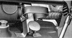 Figure 93 Guard over hand firing lever to prevent
accidental operation of the firing mechanism.