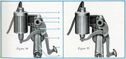Figure 94 Complete assembly of solenoid