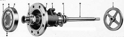 Figure 102 Stop valve disassembled.